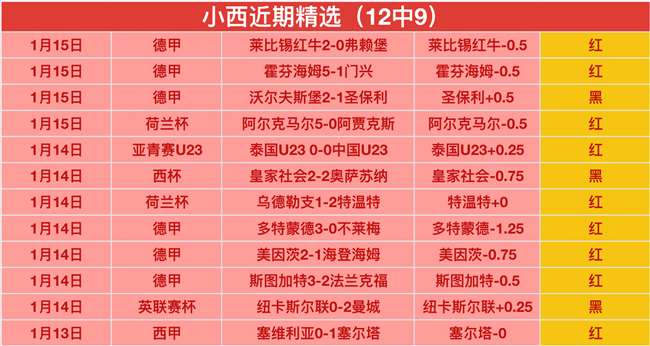 蓉城雄狮重,返亚冠战场,周定洋神助,欧宝娱乐会员登录入口,欧宝娱乐官网,欧宝娱乐