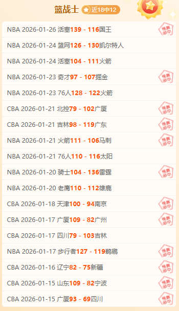 齐麟空中强,一臂悬空扣,篮震撼观众,欧宝娱乐会员登录入口,欧宝娱乐官网,欧宝娱乐