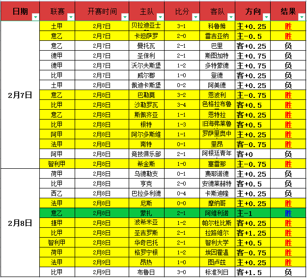 莱万,亚马尔率队,首发,欧宝娱乐会员登录入口,欧宝娱乐官网,欧宝娱乐