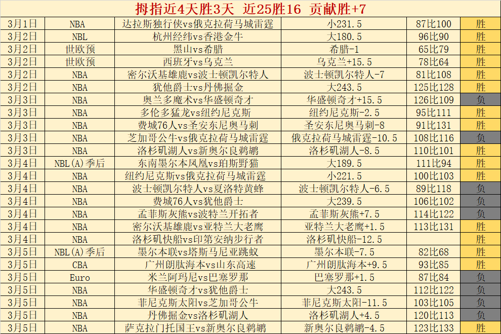 亚洲杯女足,周三,越南对印度,欧宝娱乐会员登录入口,欧宝娱乐官网,欧宝娱乐