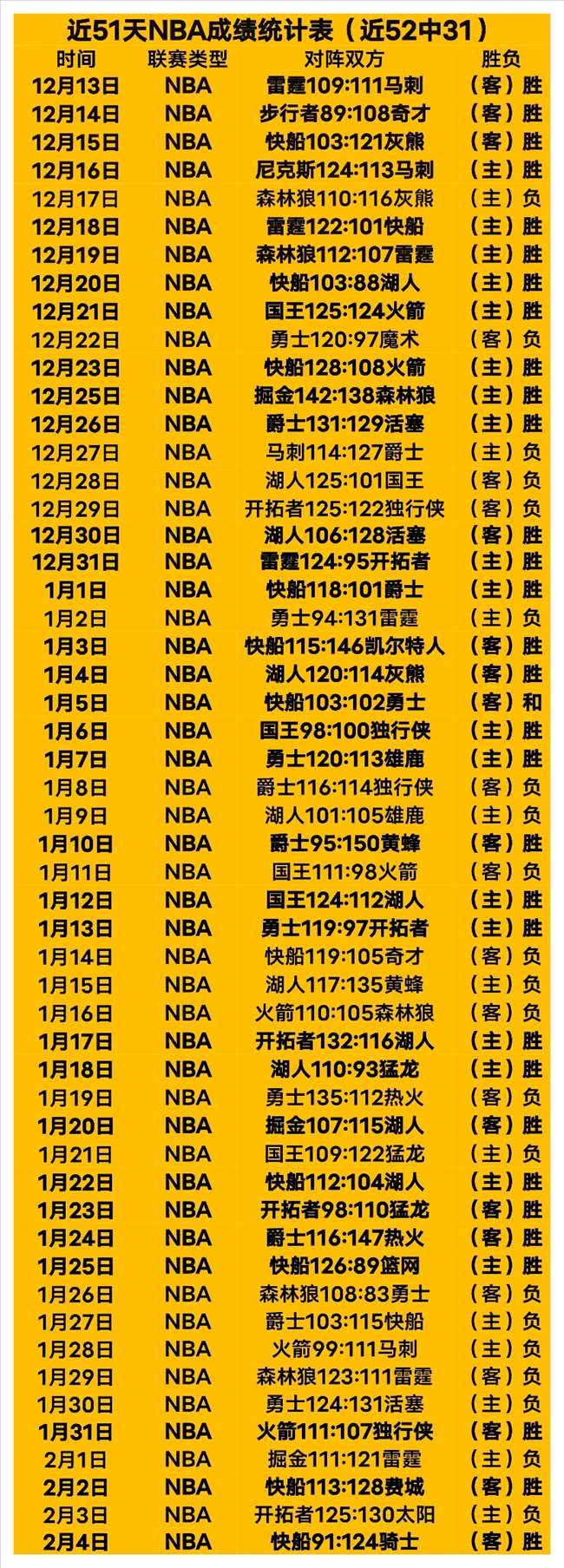 奥尔莫强调,个人得分虽,团队胜利才,欧宝娱乐会员登录入口,欧宝娱乐官网,欧宝娱乐