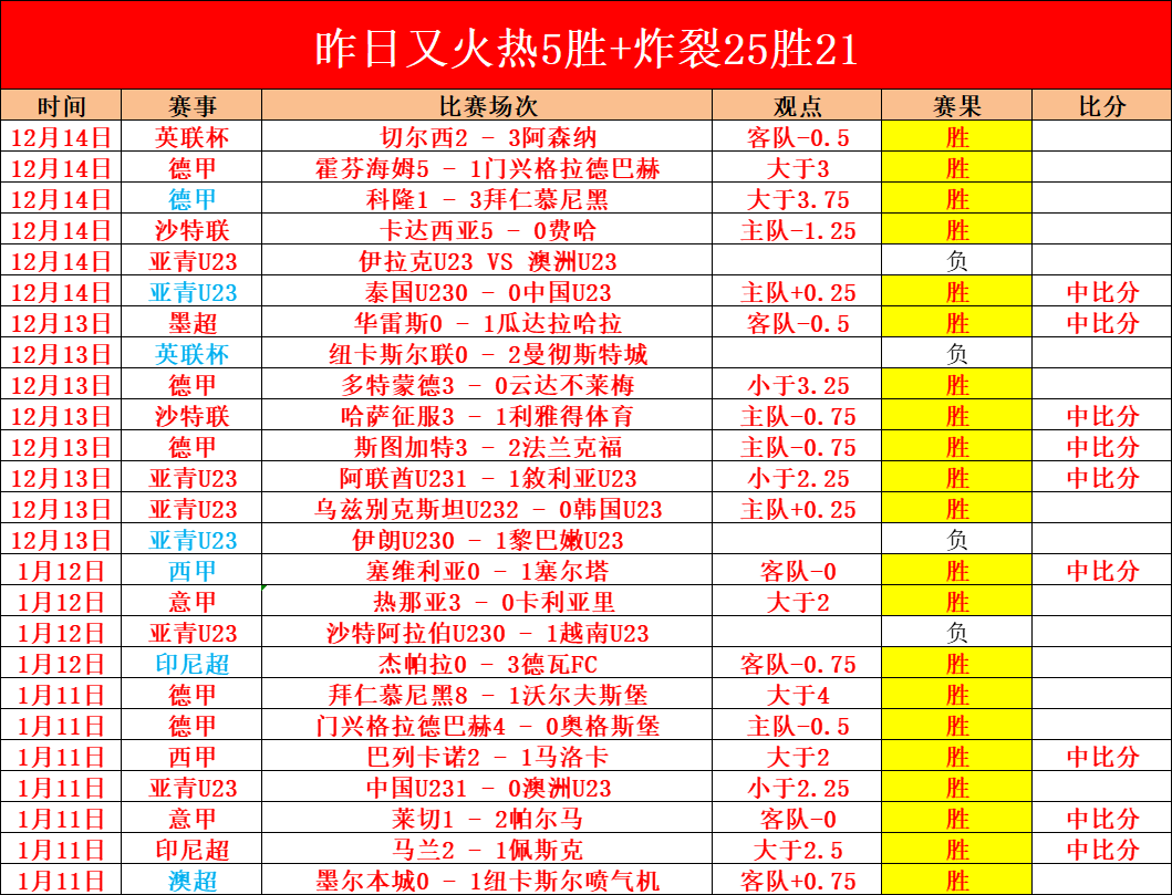 阿芳凯恩共,同心协力,愿你以更强,欧宝娱乐会员登录入口,欧宝娱乐官网,欧宝娱乐