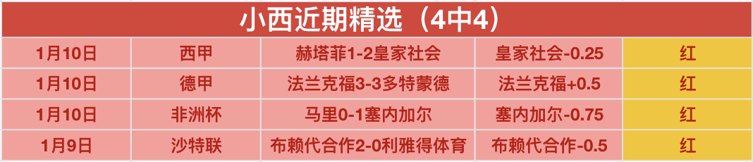 哈里,阿马斯,岁生日之际,欧宝娱乐会员登录入口,欧宝娱乐官网,欧宝娱乐