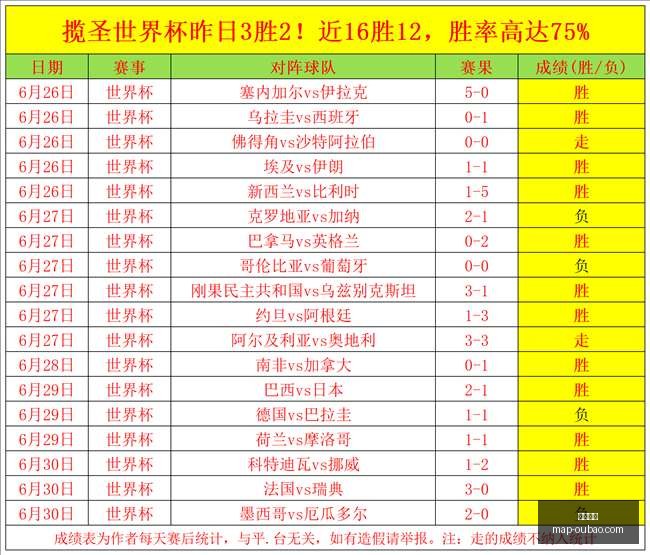 欧宝娱乐,欧宝娱乐官网,欧宝娱乐App,欧宝娱乐官网,欧宝娱乐App,欧宝娱乐互动,欧宝娱乐下载,欧宝娱乐中心