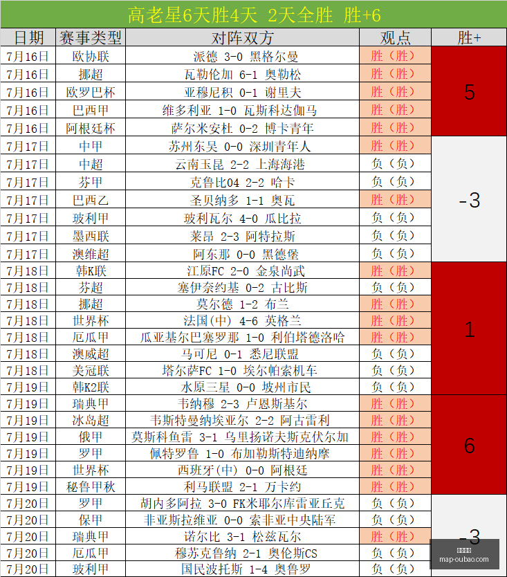 欧宝娱乐,欧宝娱乐官网,欧宝娱乐App,欧宝娱乐官网,欧宝娱乐App,欧宝娱乐互动,欧宝娱乐下载,欧宝娱乐中心