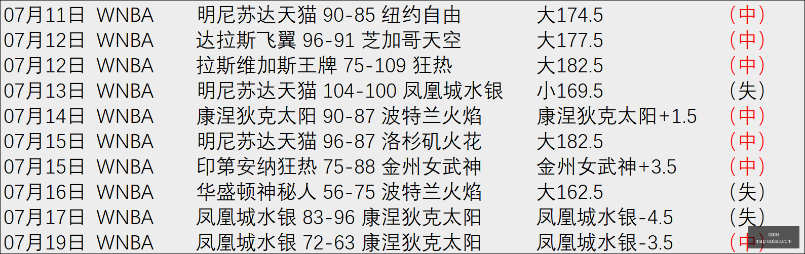 欧宝娱乐,欧宝娱乐官网,欧宝娱乐App,欧宝娱乐官网,欧宝娱乐App,欧宝娱乐互动,欧宝娱乐下载,欧宝娱乐中心