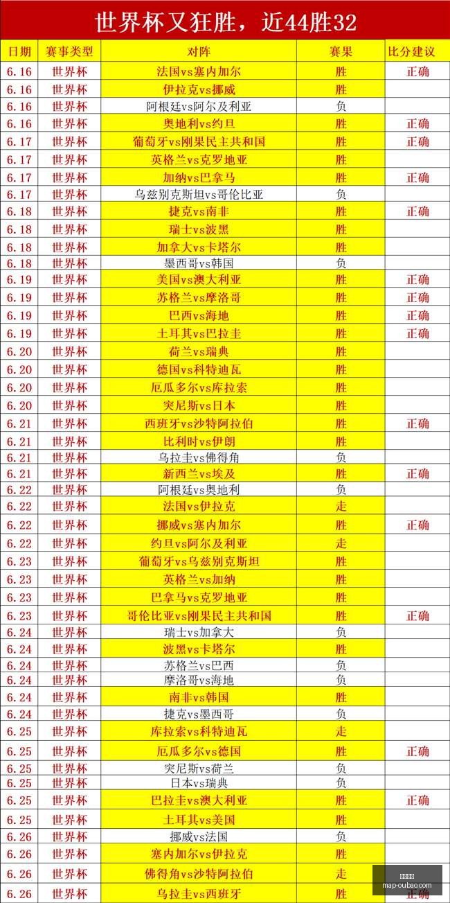 欧宝娱乐,欧宝娱乐官网,欧宝娱乐App,欧宝娱乐官网,欧宝娱乐App,欧宝娱乐互动,欧宝娱乐下载,欧宝娱乐中心