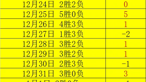 欧宝娱乐 产品 100939 uut