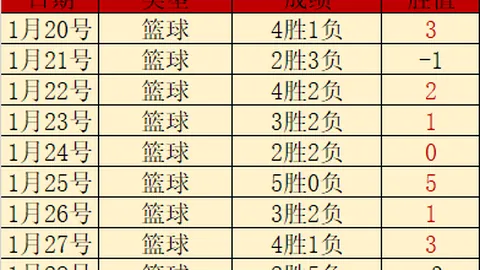 “3月29日重磅：2025年全国在职研究生招生全面开启！”