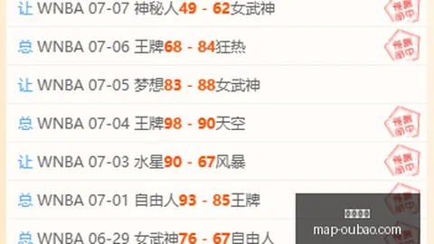 欧宝娱乐欧宝娱乐官网数据冲到121634引发关注