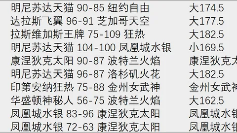 欧宝娱乐 122801 8