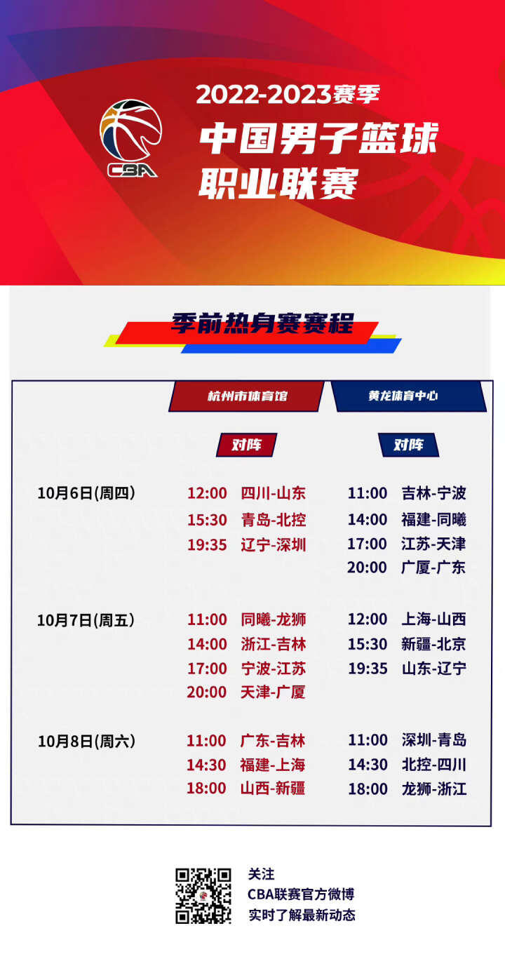 控代表了不